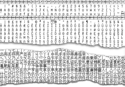 Parts of the Unifont preview image (click the image to view the long original)