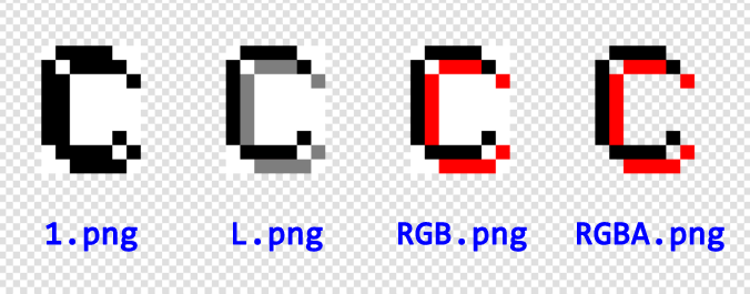 Import the cropped glyph 'c' with shadow effect into PIL (Pillow) library and save as PNG files in different modes